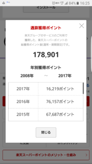 楽天のポイント累計17万